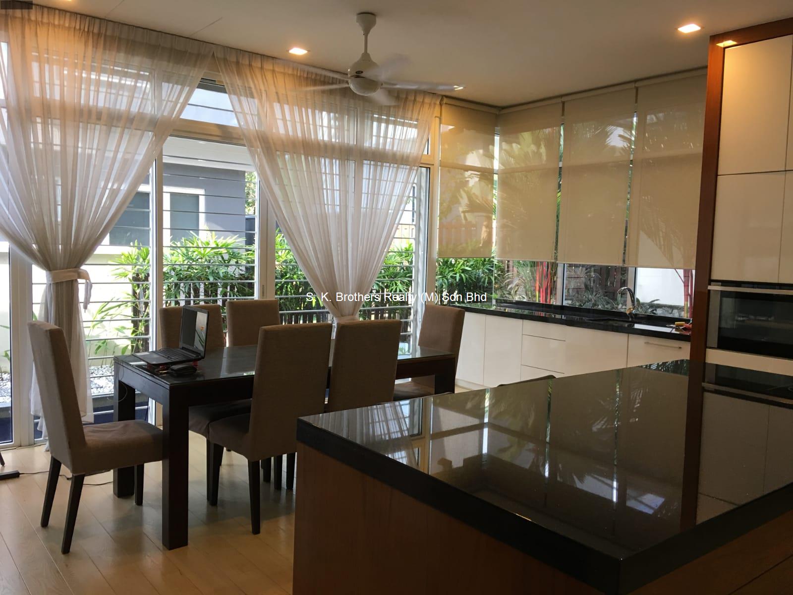 latest property